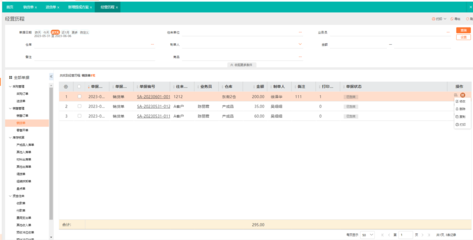 汽車店進銷存軟件 開發(fā)要點與行業(yè)應用解析