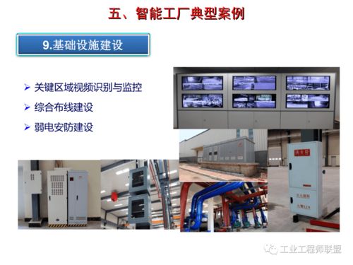 智能工廠建設(shè)規(guī)劃、實(shí)踐案例與配套網(wǎng)站建設(shè)維護(hù)指南